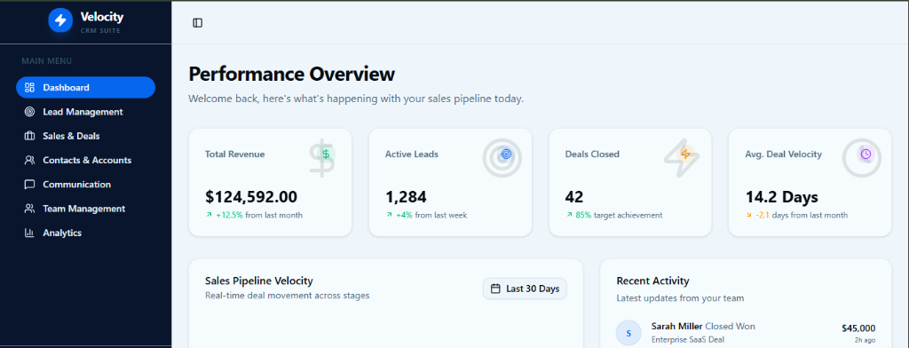 Velocity CRM Dashboard Preview